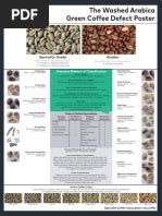 Image result for SCA Systems Map