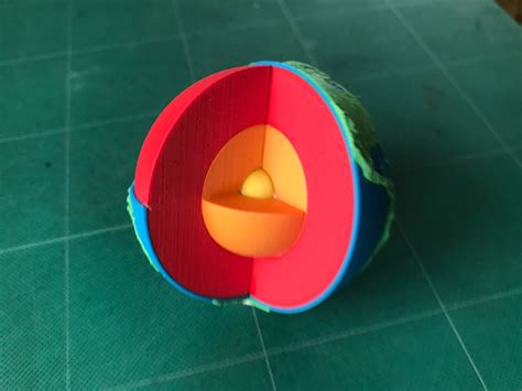 Image result for Earth Layers Model