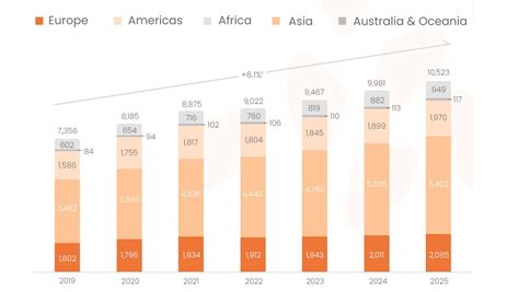 Shahi International | Complete Online Business Solution