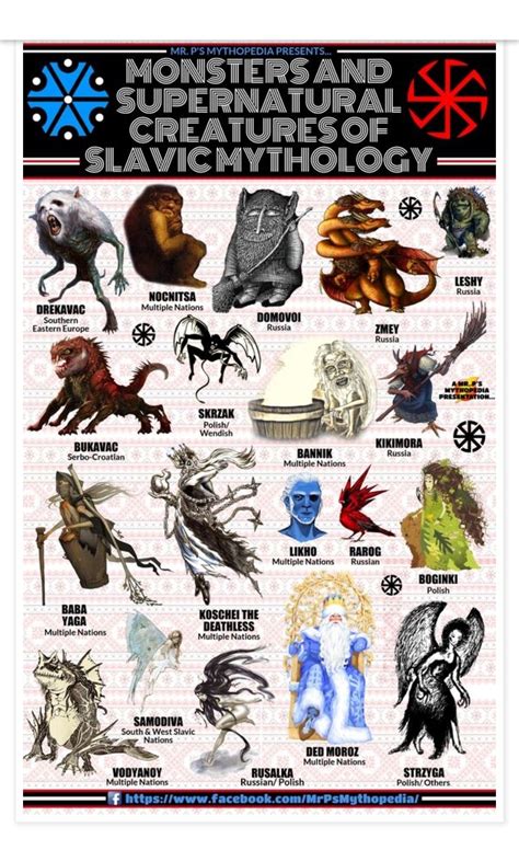 Mythical Creatures In Norse Mythology – GCZNU