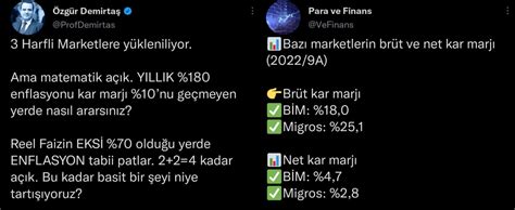 2 Aralık 2022 report Dolar grafikli yorumu - Yorumlu grafik