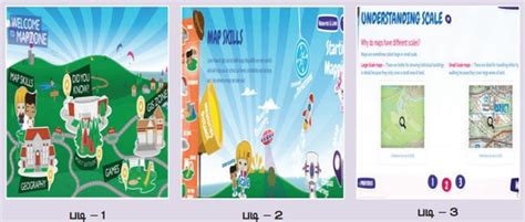 மீள்பார்வை, கலைச்சொற்கள் - புவிப்படங்களைக் கற்றறிதல் | அலகு 8 ...