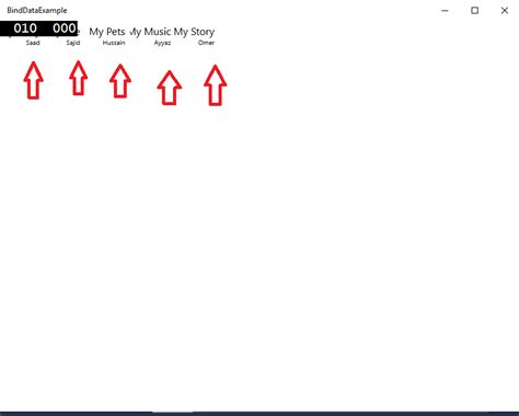 Image result for Binding Data into GridView Using MVC
