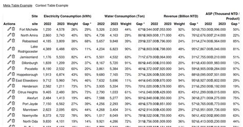 Image result for Tanstack Table Children