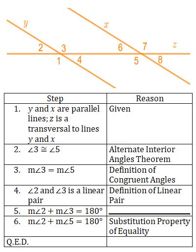 Parallel Lines Proofs Problems 的图像结果