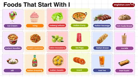 Foods That Start With P In English With Pictures