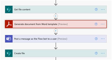 Image result for Adobe API Documentation