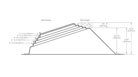 Image result for Rolec Lead Master Metered Connection