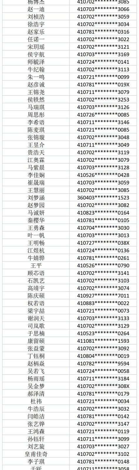 2023年新乡市第一中学、新乡市外国语学校（一中东校区）高一新生领取通知书公告 - 校园动态-校务管理 - 新乡市第一中学