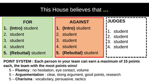 Image result for Debate Lessons