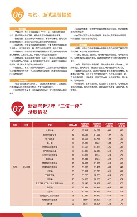 杭州电子科技大学2020届毕业生就业质量报告 - 院校动态 - 院校直击 - 优朗三位一体网站