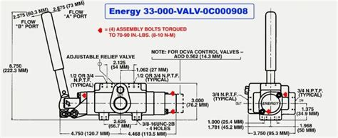 Image result for How a Log Splitter Auto Return Valve Works