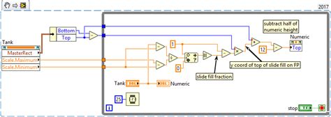 Image result for Panel Indicator Front View