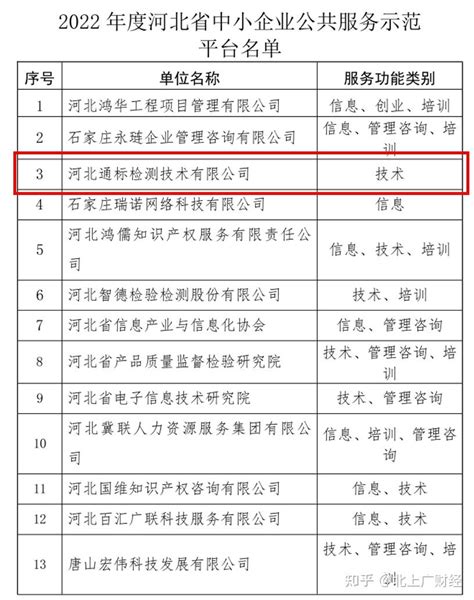 巨象超级IP孵化高阶陪跑课，新版短视频运营实操进阶培训 - VIPC6资源网