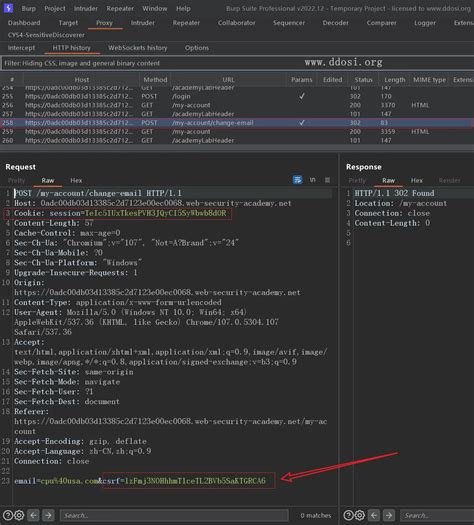 Image result for CSRF Lab