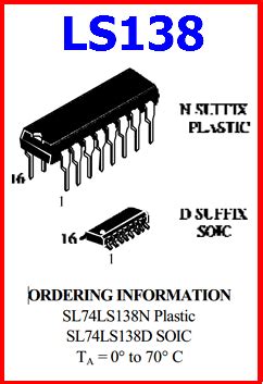 Image result for LS138 Decoder Truth Table