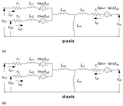 A Comparative Study of Fuzzy SMC with Adaptive Fuzzy PID for Sensorless ...