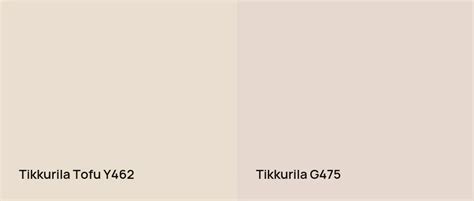 Tikkurila Tofu Y462: 4 real home pictures