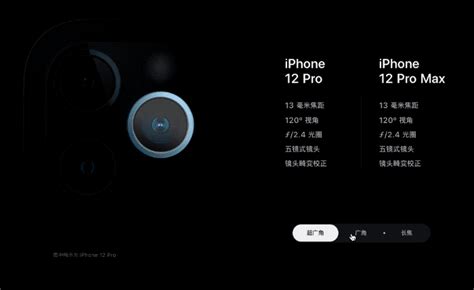 iPhone 12 Pro Max 独占的那颗位移式传感器，很强吗？|传感器|iPhone 12 Pro|相机_新浪科技_新浪网