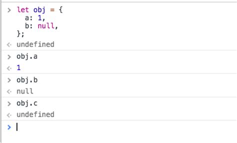 Image result for Example of Syntax Code in Programming