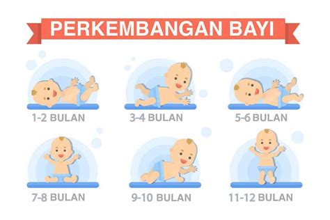 Bayi Usia 6 Bulan Mengalami Cirit Birit: Bagaimana Penanganannya?