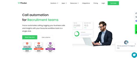 Image result for Voice Over IP Providers