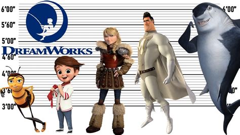 DreamWorks Characters 的图像结果