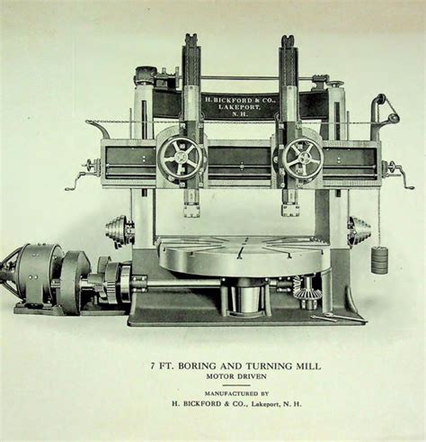 Old Machine Tools 的图像结果