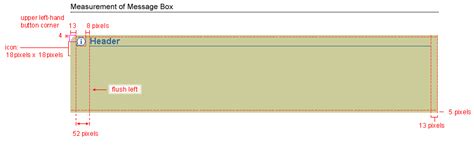 Design Implement Message Box Features 的图像结果