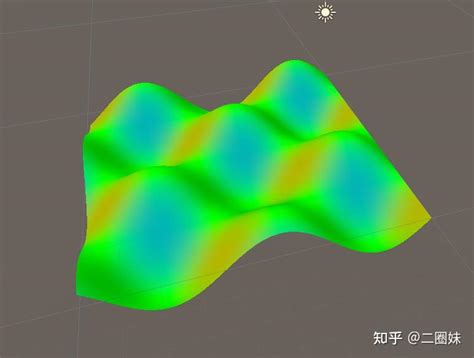 Unity Mesh Basics 的图像结果
