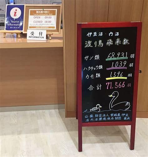JR KURIKOMA KOGEN STATION OASIS CENTER - All You Need to Know BEFORE ...