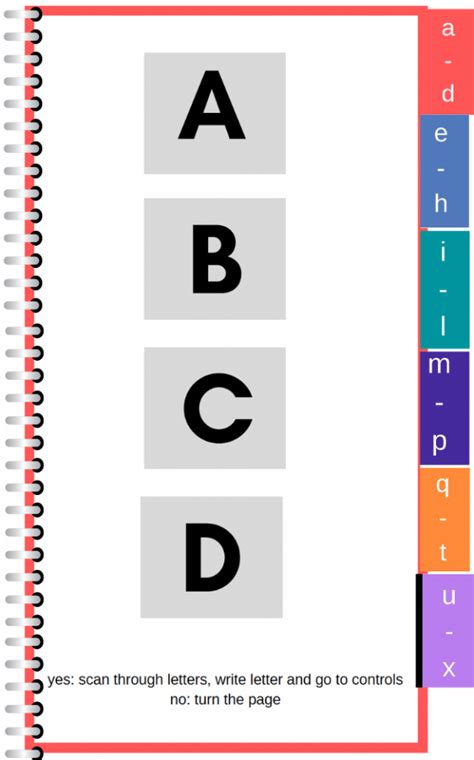 Partner Assisted Scanning 的图像结果