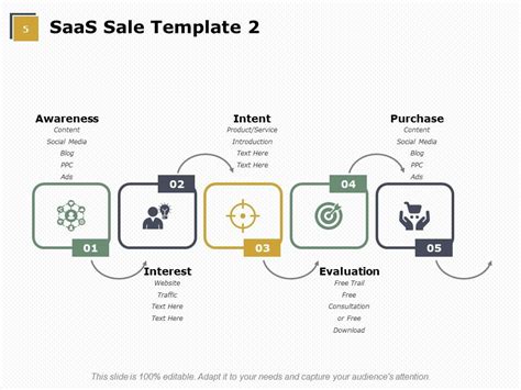 Image result for SQL Database PowerPoint Presentation