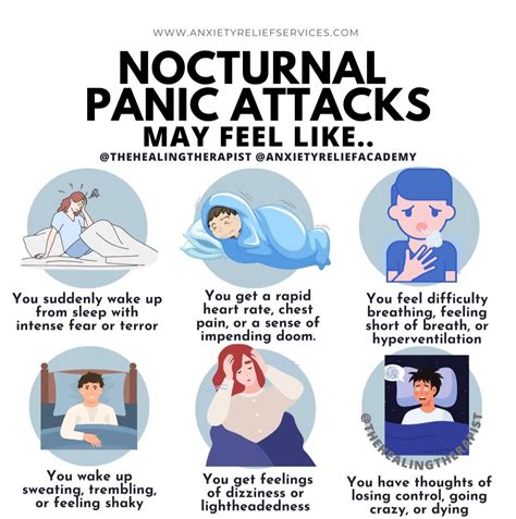Best 13 Why am I waking up in a panic attack? + The last month in review – Artofit