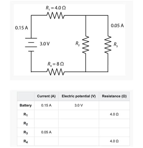 Combo Circuit 的图像结果