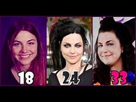 Image result for Amy Lee From the 90s