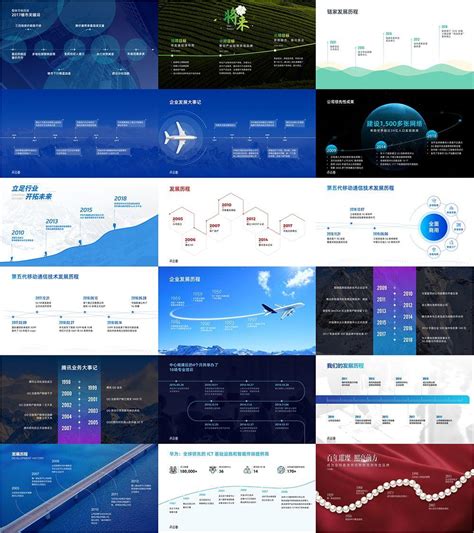 Image result for JavaScript Code Test