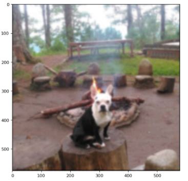 Image result for Sharpening in Image Processing in Python