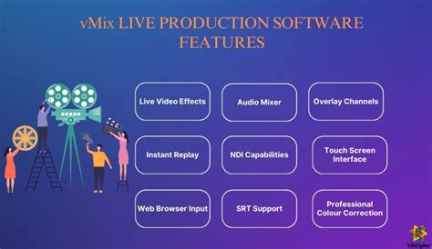 Image result for VMix Live Streaming