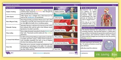 Science Knowledge Organiser: Scientists and Inventors Year 6