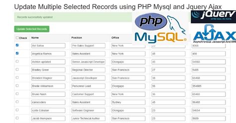 How to Update Multiple Records in SQL 的图像结果