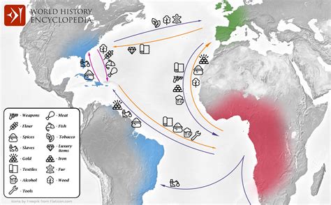 Image result for Triangular Trade