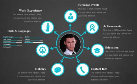 Self Introduction for a Job Interview 的图像结果