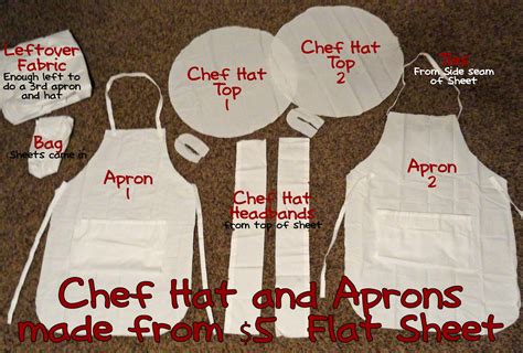 Apron And Chef Hat Pattern Sewing at Virginia Morgan blog