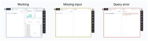Image result for Name the Node in SQL Query