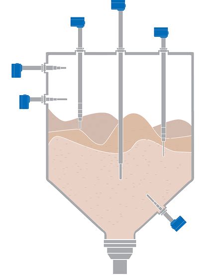 Solids Level Detection in Animal Feed Process Hoppers | Emerson IN