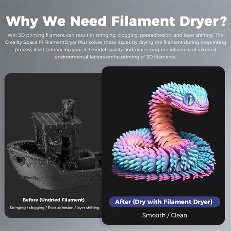 Creality3D 2025 Official CREALITY Space Pi Filament Dryer Plus, India ...
