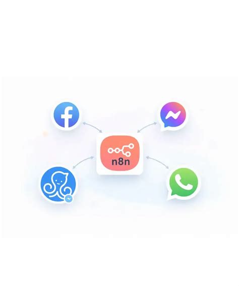 Integrar Facebook e Instagram Messenger con n8n: tutorial completo | VA360