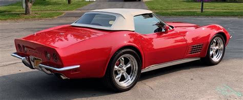 Corvette Trader.com used Corvettes for sale