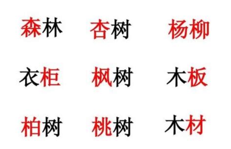 "木" 的详细解释 汉语字典